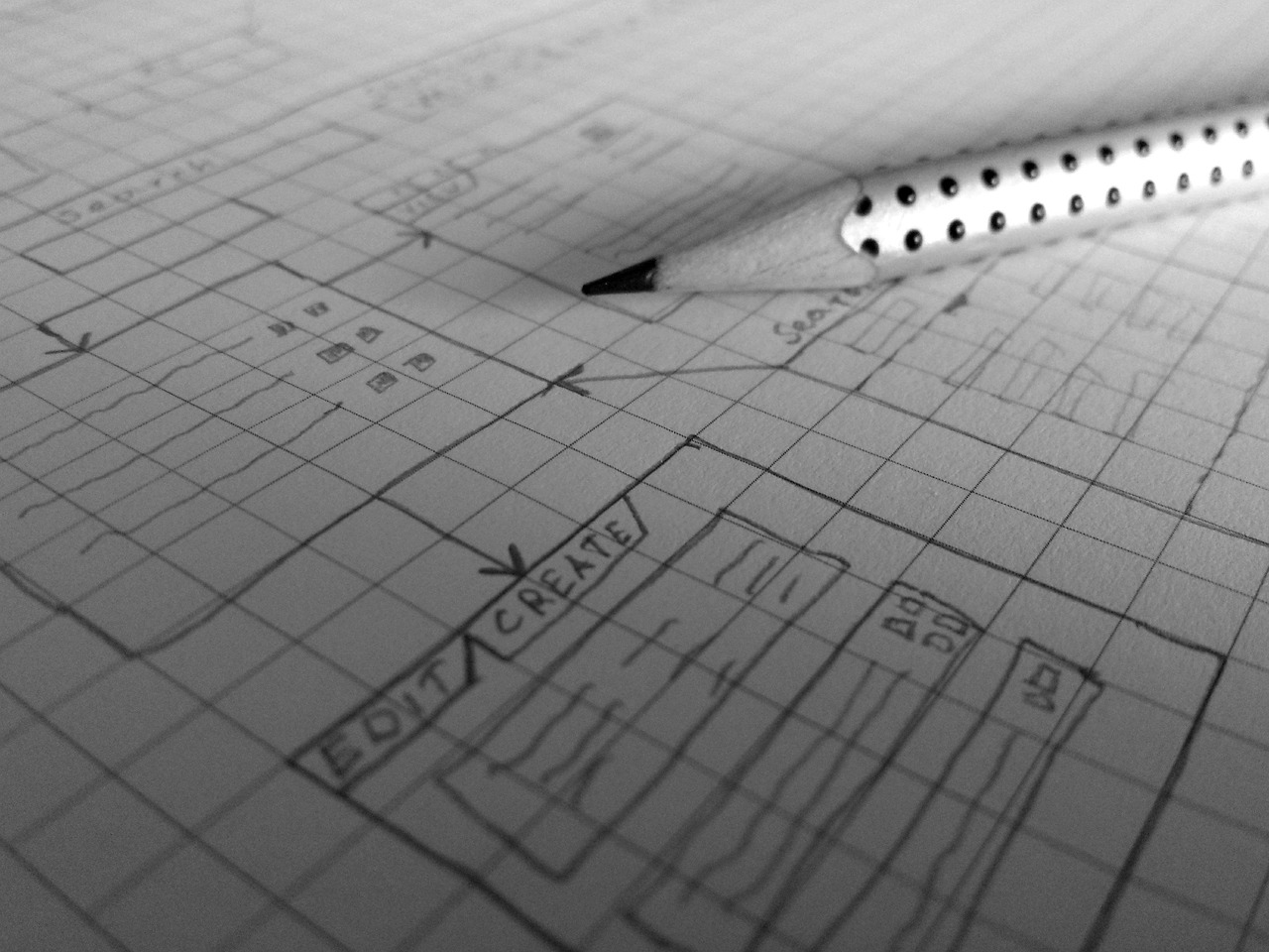 Perbedaan website custom vs website template