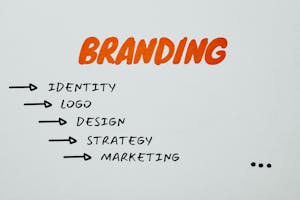 apa itu digital branding