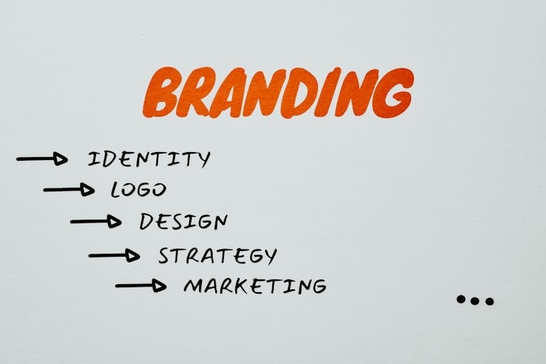apa itu digital branding